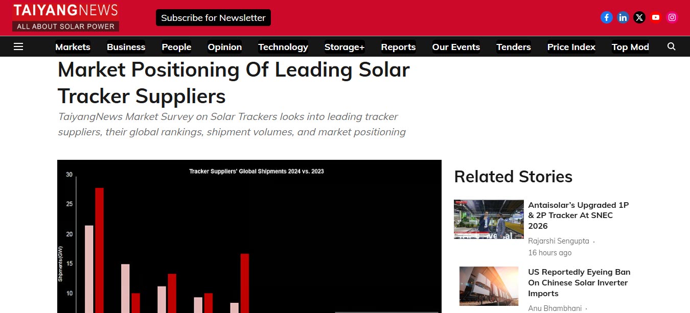 Market Positioning Of Leading Solar Tracker Suppliers